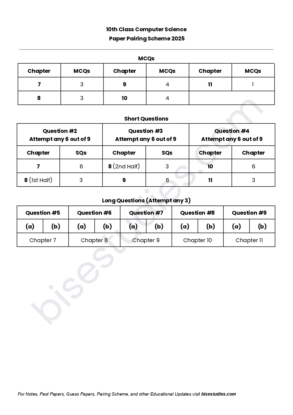 Computer Science Pairing Scheme