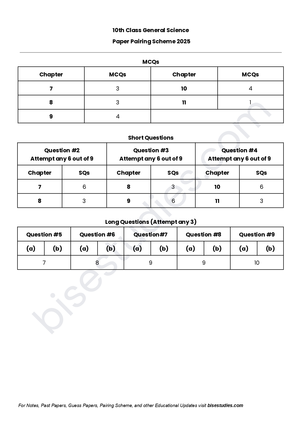 General Science Pairing Scheme